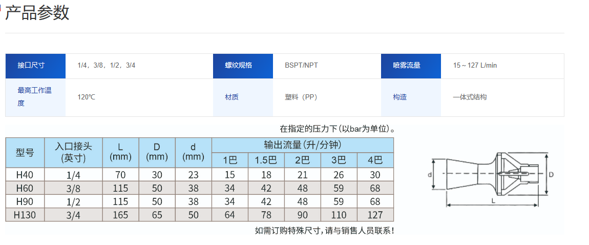 PP混合攪拌噴嘴