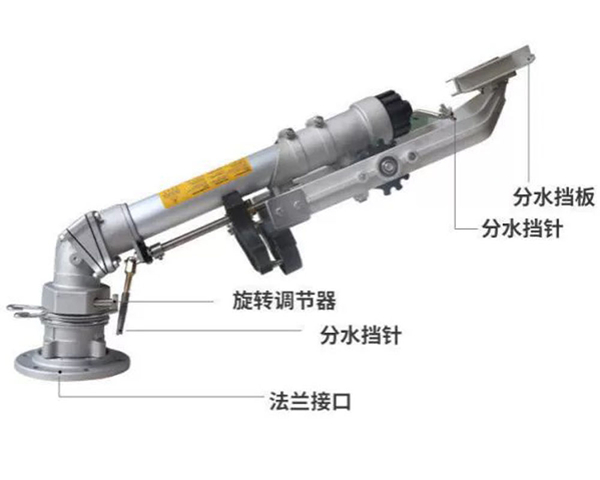 搖臂噴槍